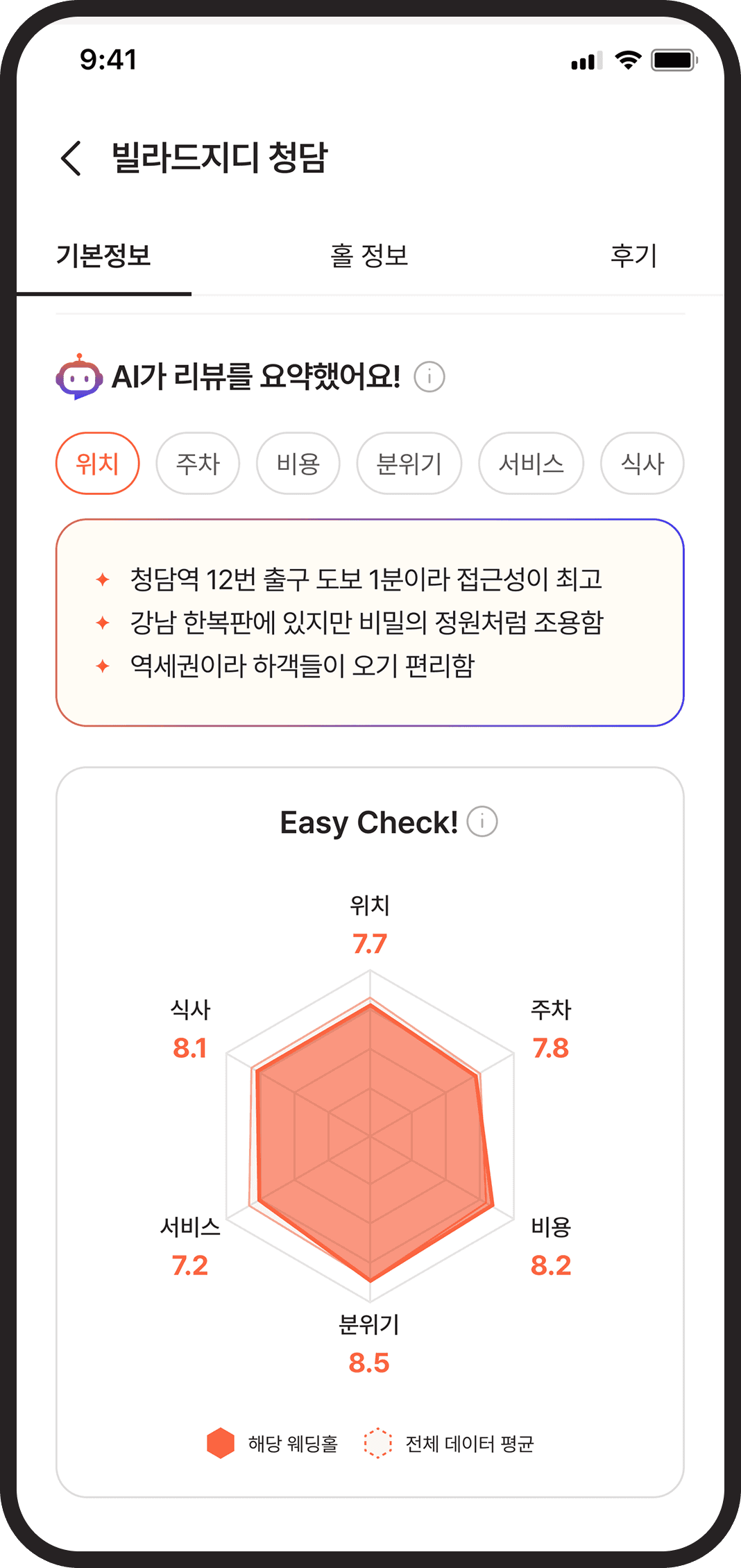 AI 리뷰 분석 서비스